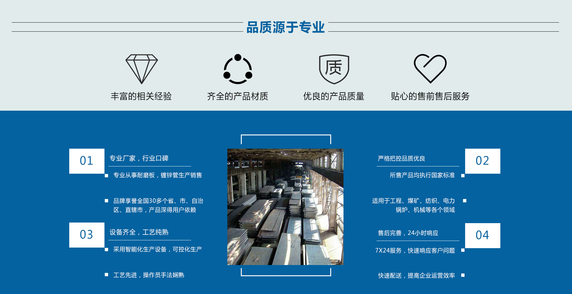 首页自定义